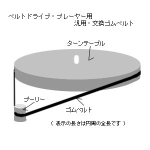 Joshin web 家電・PC・ホビー専門店