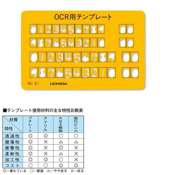 バンコ テンプレートl ひらがな3 Amazon 楽天 ヤフー等の通販価格比較 最安値 Com