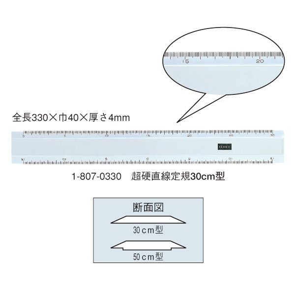 KC マイクラ 定規 MCT-JG-ST ： Amazon・楽天・ヤフー等の通販価格比較 [最安値.com]