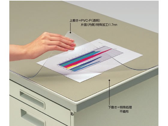 PLUS ななめカット デスクマット OAタイプエコノミー DM-010FS ： 通販