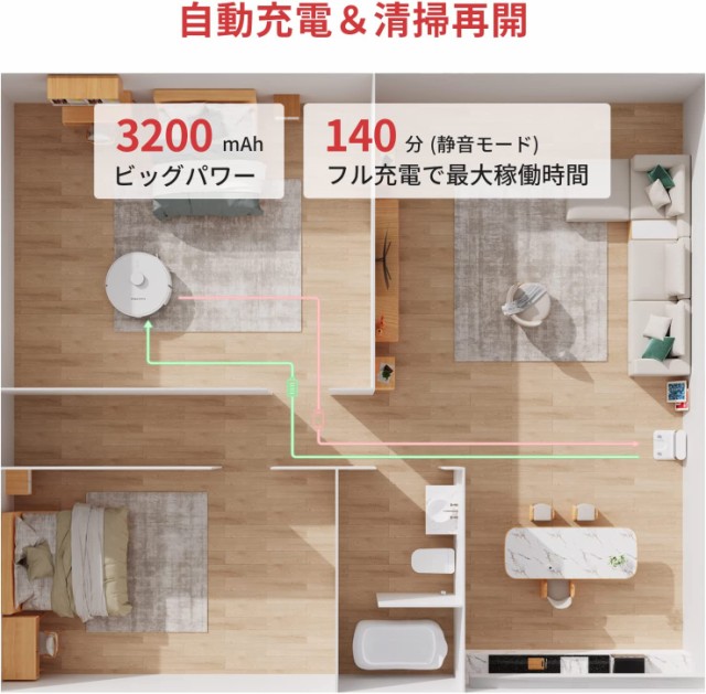 Works with Alexa認定SwitchBot ロボット掃除機 水拭き スマートホーム ...