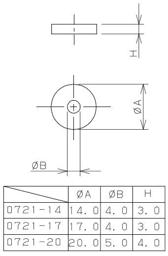 カクダイ ゴムパッキン 外径20mm 0721 20 0721 20の通販はwowma ワウマ 播州三木の道具屋アルデ 商品ロットナンバー 151013450