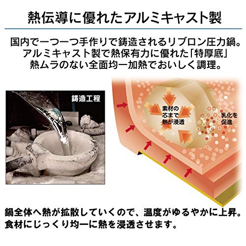 北陸アルミニウム リブロン 圧力鍋 2.8L アルミニウム合金 日本 AAT4901 - 1
