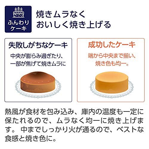 期間限定特価 デロンギ Delonghi スフォルナトゥット コンベクションオーブン ホワイト 12 5l Eoj Wn 信頼 Olsonesq Com