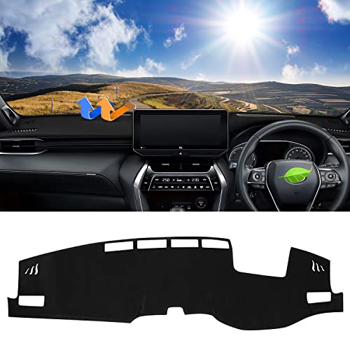 21超人気 送料無料 Cartist トヨタ ハリアー 80系 ダッシュボードマット 車内 ダッシュボードカバー 上位グレードz専用 Toyota Harrier 80 おしゃれ Www Eyewitnessnewsindia Com