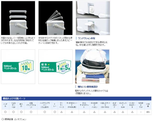 人気アイテム シマノ クーラーボックス フィクセル リミテッド1 Hf 012n 激安新作入荷 Intech Medical Com
