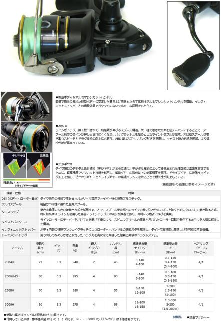 送料無料キャンペーン Pe0 4号100m糸付き メバル入門セット アブガルシア ソルティースタイル メバル Stms 802lt Kr ダイワ 16 リーガル 04hの通販はau Pay マーケット バスメイトインフィニティ 商品ロットナンバー Rog Flowシリーズ
