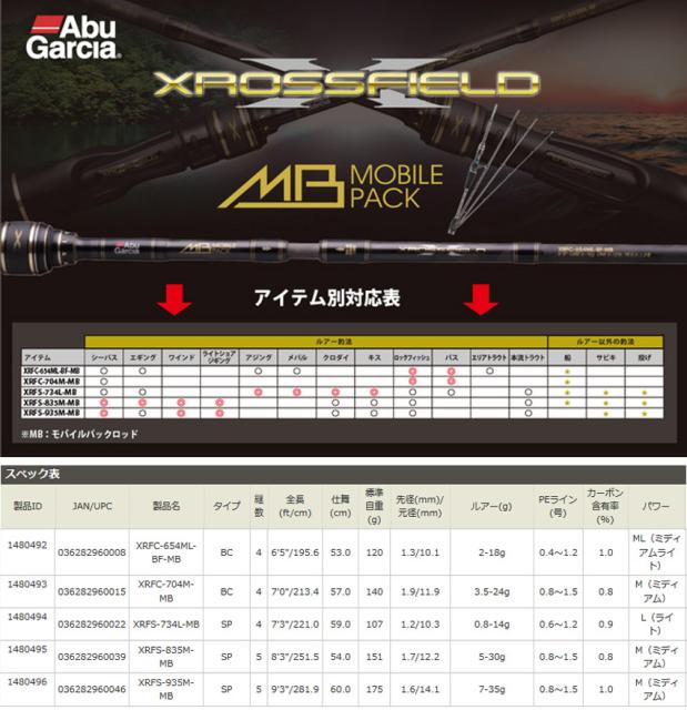 エギング アブガルシア クロスフィールド Xrfc 654ml Bf Mb アブガルシア ロキサーニ7 右ハンドル の通販はau Pay マーケット バスメイトインフィニティ 商品ロットナンバー ℚュラカーボ