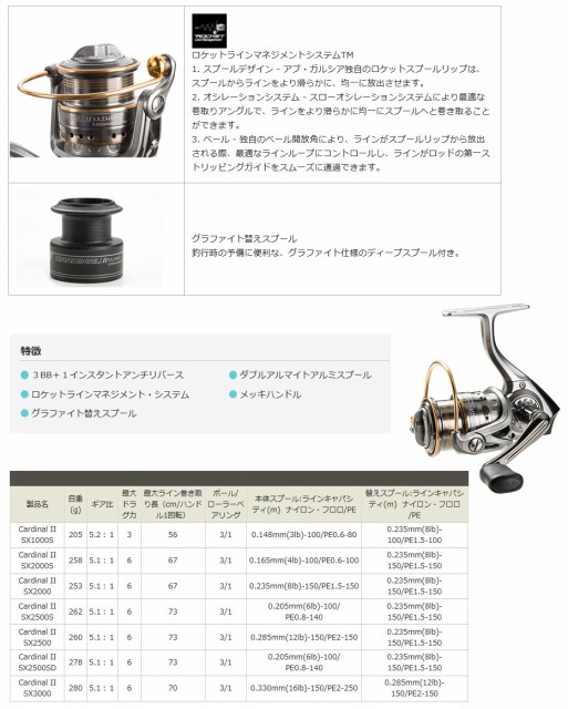 ナイロン1号100m糸付き メジャークラフト ソルパラ Spx T762l ライトロック アブガルシア Abu カーディナル2 Sx00sの通販はau Wowma ワウマ バスメイトインフィニティ 商品ロットナンバー