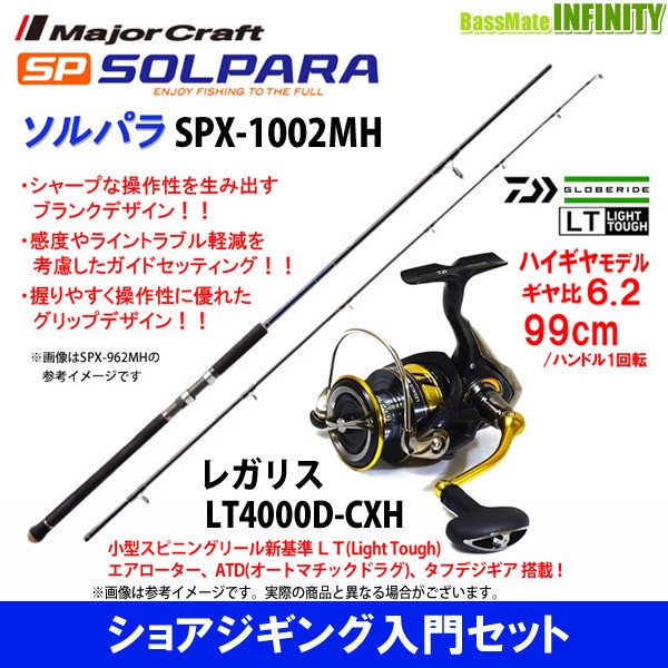 販促キング ショアジギング入門セット メジャークラフト ソルパラ Spx 1002mh ショアジギング ダイワ 18 レガリス Lt4000d Cxh 購入日本 Pnlp Sn