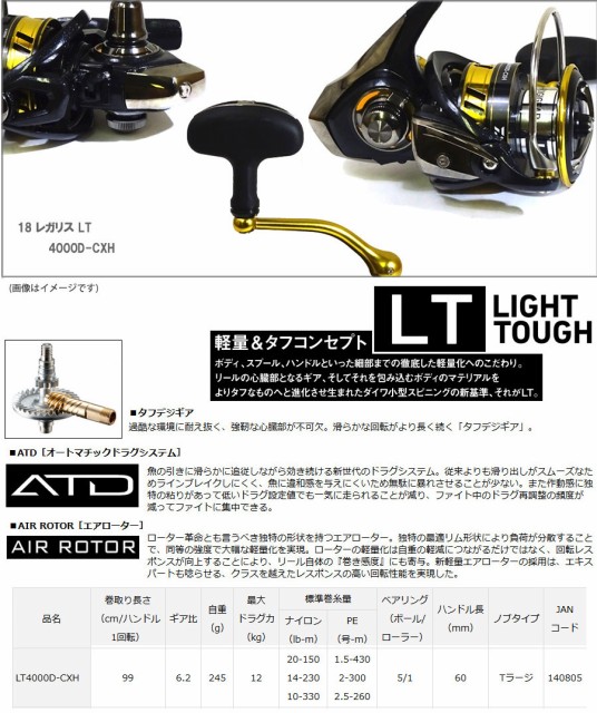 お得で楽しいネット ライトショアジギング入門セット メジャークラフト クロステージ Crx 1002lsj ダイワ 18 レガリス Lt4000d Cxh 大阪直営店サイト Intech Medical Com