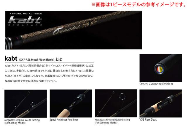 代引不可 メガバス Orochi Xxx オロチ カイザ F2 68ks 2ピースモデルの通販はau Pay マーケット バスメイトインフィニティ 商品ロットナンバー 日本最大級 Szentgellertiskola Hu