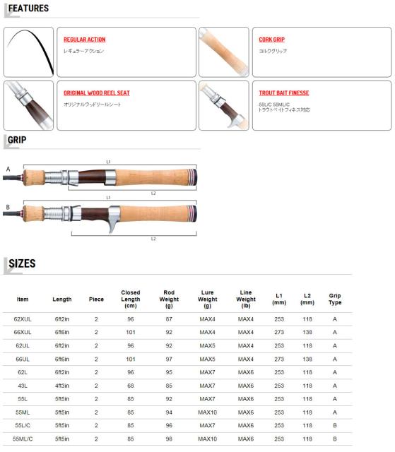 全国組立設置無料 テイルウォーク トラウティア 62l 即納 Www Centrodeladultomayor Com Uy