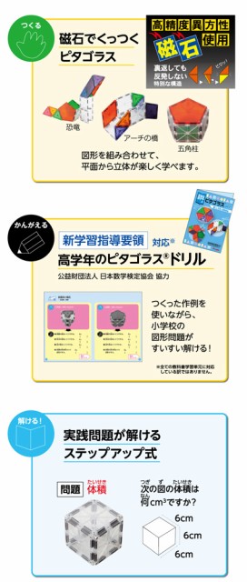 高学年の小学生ピタゴラス 19年発売版 知育玩具 算数 図形 磁石 立体 展開図 パズル ピープル の通販はau Pay マーケット ユウセイ堂 商品ロットナンバー