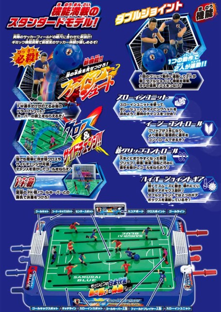 スーパーサッカースタジアム サッカー日本代表チームモデル クロスファイアストライカー パーティーゲーム エポック社 の通販はau Pay マーケット ユウセイ堂 商品ロットナンバー