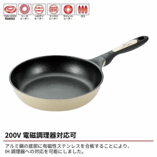 炒め鍋 鍋 なべ 軽い 調理器具 フライパン 26cm Ih フッ素加工 軽量 川越達也 キッチンツール 新生活 一人暮らし 軽量 軽 人気の通販はau Pay マーケット お取り寄せグルメスイーツの味ログ 商品ロットナンバー