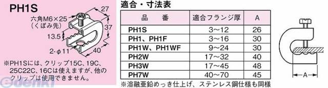 ネグロス電工 ［PH1S］【20個入】 パイラック 一般形鋼用【電気亜鉛めっき】の通販はau PAY マーケット -  測定器・工具のイーデンキ｜商品ロットナンバー：212984892