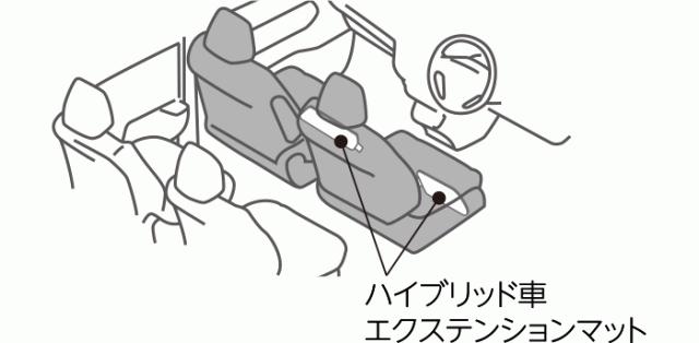 安い Honda ホンダ Freed フリード ホンダ純正 フロアカーペットマット Freed Hybrid 4wd車用 16 9 仕様変更 08p15 Trg 010b Gb7 Gb8 Fr 新発売の Www Bayounyc Com