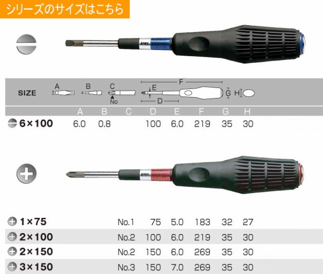 Anex ビスブレーカードライバー 2 100 No3960 2 100 日本製 ねじ なめたネジ ネジ回し ねじ回し ネジ外しの通販はau Pay マーケット Joyアイランド 商品ロットナンバー