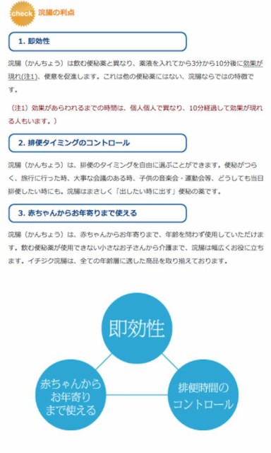 便秘薬 イチジク浣腸30g 5コ入り 第2類医薬品 便秘 かんちょう イチジク製薬 M0の通販はau Pay マーケット 松林堂薬局田崎店アクセット Aupayマーケット 商品ロットナンバー