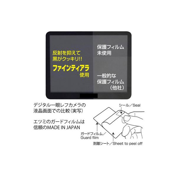 現金特価 まとめ エツミ プロ用ガードフィルムar Nikon Coolpix A900専用 E 7269 5セット 送料込 決算特価 送料無料 Centrodeladultomayor Com Uy