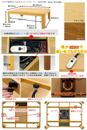 au pay マーケット