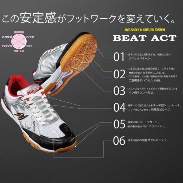 通販人気 ニッタク BEAT ACT の通販はau PAY マーケット - FIVE 15万全品送料無料|商品ロットナンバー:487005323 ビートアクト 卓球シューズ #NS-4434-2 NITTAKU 送料無料 低価超激得