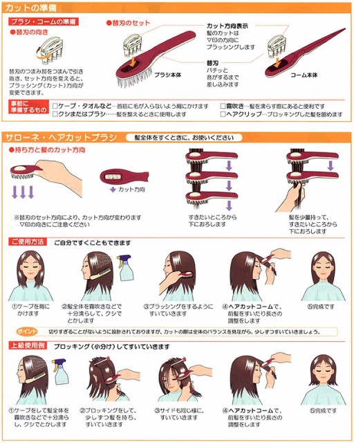 サローネ ヘアカットブラシ コーム 専用替え刃2個入りセット 自分でカット 自分や子供のヘア の詳細 Au公式 総合通販サイト Wowma For Au