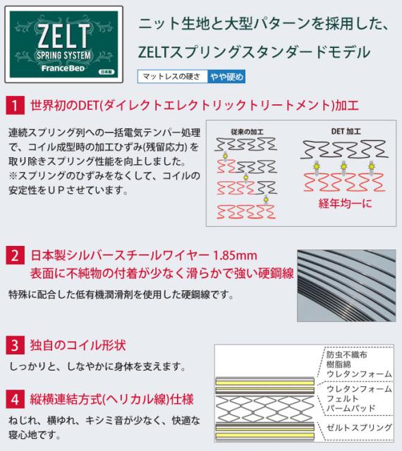 高品質新作 フランスベッド 日本製 国産 木製の通販はau PAY マーケット - 家具のインテリアオフィスワン|商品ロットナンバー グランディ SC シングル 高さ26cm ゼルトスプリングマットレス(ZT-030)セット 大人気限定SALE