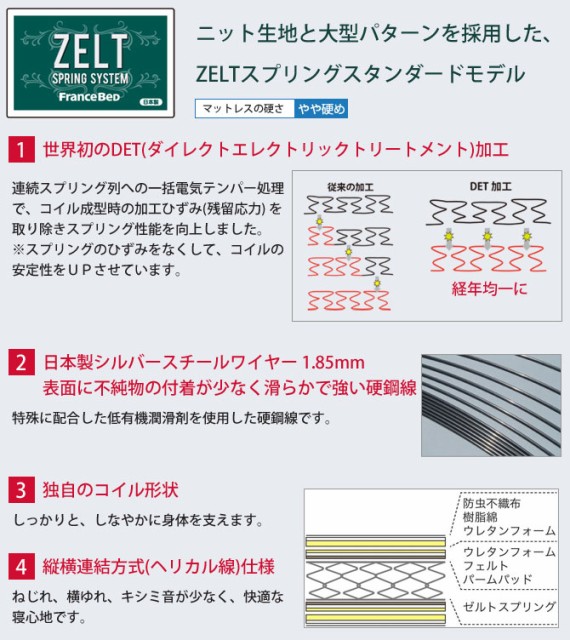 超激安即納 フランスベッド ゼルトスプリングマットレス(ZT-030)セットの通販はau PAY マーケット - 家具のインテリアオフィスワン|商品ロットナンバー グランディ 跳ね上げ収納タイプ シングル 高さ33cm 低価高品質