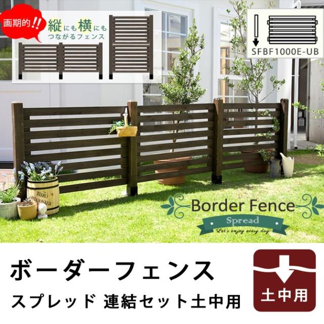 期間限定開催 ボーダーフェンス フェンス 目隠し 庭 ガーデン 天然木 木製 おしゃれ Diy カントリー インテリア オシャレ 屋外 防犯 在庫一掃最安挑戦 Carlavista Com