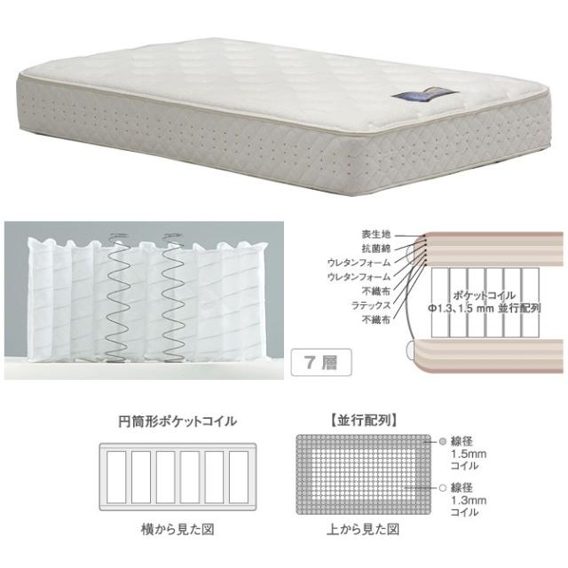 人気特価激安 開梱設置無料 ドリームベッド ポケットコイルマットレス ユーティリティーシングル Microdream 105 Latex 楽天市場 Olsonesq Com