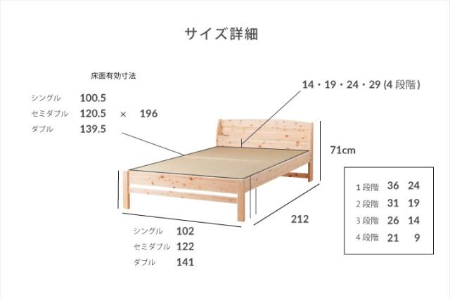 正規店お得 畳ベッド 高さ調節4段階 2口コンセント ひのきの通販はau PAY マーケット - 家具のインテリアオフィスワン|商品ロットナ シングル 日本製 島根県産ひのき使用 棚コンセント付き 100%天然い草 SALE爆買い