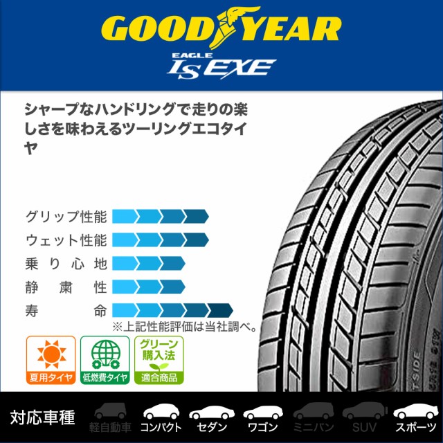 定番国産 サマータイヤ ホイール4本セット KYOHO AME シャレン XF-55