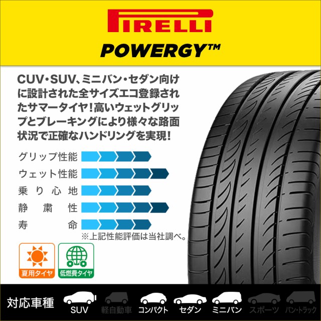 100%新品SALE サマータイヤ ホイール4本セット MID ラピッドパフォーマンス ZE10 ダンロップ LEMANS ルマン V (ファイブ)  195/65R15 カーポートマルゼン 通販 PayPayモール