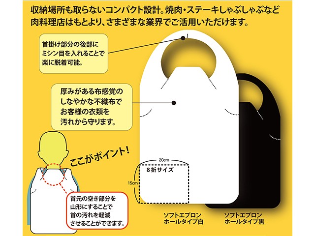 人気の新作 使い捨てエプロン ソフトエプロン ホールタイプ 10枚 2色選択可 割引率80 Support Dynamode Com