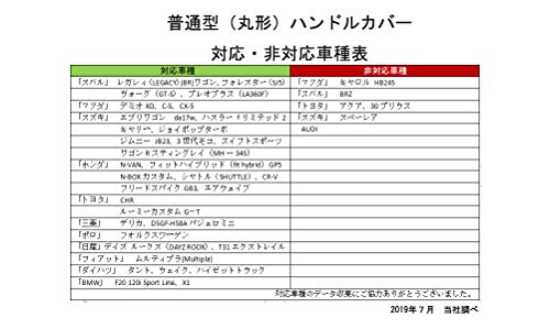 Zatooto 軽自動車 ハンドルカバーｓサイズ 本革 ステアリングカバー カーボン調 おしゃれ ブラウン レly125 Zの通販はau Pay マーケット トゥエンティーフォーセブンオンライン 商品ロットナンバー
