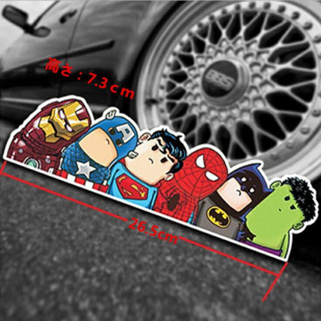 アイアンマン マーク 優惠推薦 車 機車 產業 研究開發 機車用品 21年09月 日本露天購物