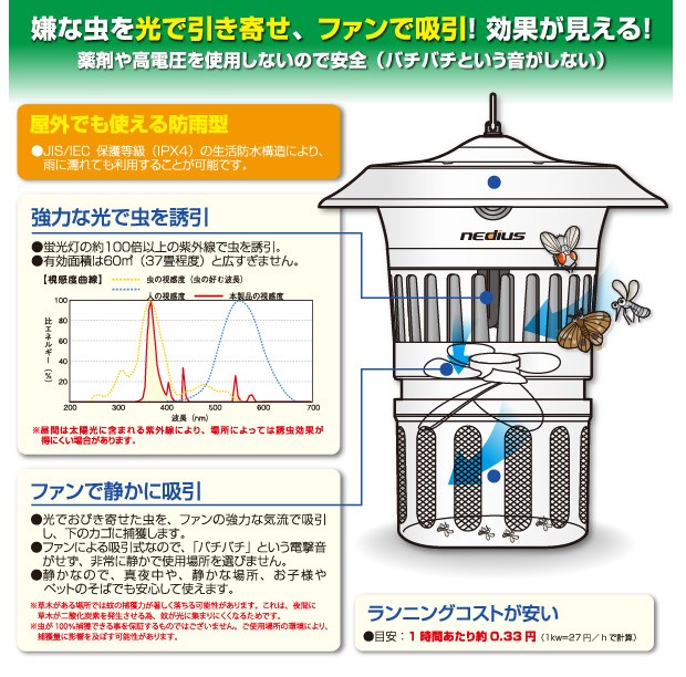 品質 スイデン 吸引式 屋外用捕虫器 Nmt 15b1lg ファン 吸引 虫取り 虫 駆除 防雨型 防水 静か 蚊 ハエ 紫外線 送料無料 買取 古い Dirty Prod Com