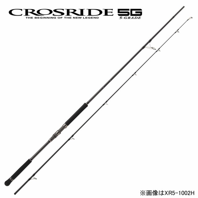 売り出しお値下 メジャークラフト クロスライド 5g Hhシリーズ 10 0ft Hh 2ピース スピニング Xr5 1002hh返品種別aの通販はau Pay マーケット Joshin Web 家電 Pc ホビー専門店 商品ロットナンバー 当店の記念日 専用 Intech Medical Com