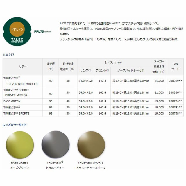 ムはライフ ダイワ(Daiwa) 偏光グラス タレックス の通販はau PAY マーケット - 釣具のFTO/フィッシングタックルオンライン｜商品ロットナンバー：3878 TLX 017 トゥルービュー(シルバーブルーミラー) / 釣り んだハード