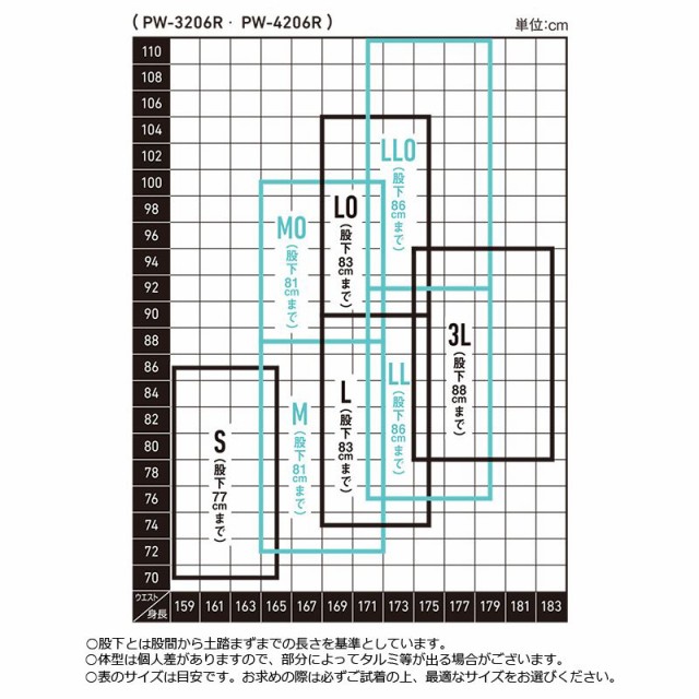 得価特価 ダイワ(Daiwa) 高耐久性 ウエストハイ の通販はau PAY マーケット -  釣具のFTO/フィッシングタックルオンライン｜商品ロットナンバー：4102 PW-3206R ダイワパワーウェーダー グレー LL / 胴付長靴  好評豊富な