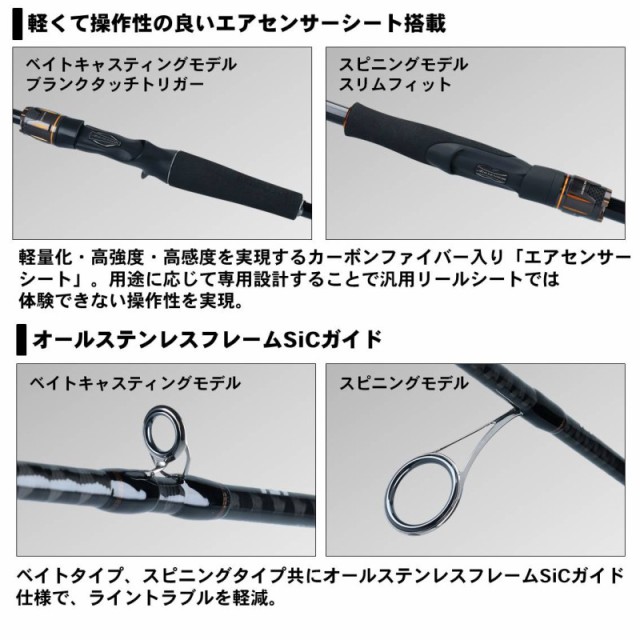 ングやフッ ダイワ Daiwa 2ピース の通販はau Pay マーケット 釣具のfto フィッシングタックルオンライン 商品ロットナンバー リベリオン 642mlfs バス釣り スピニングロッド ーパーに