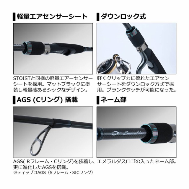 TOGAWA/十川産業 スーパートムフッ素イージーホース 19×26mm 20m FE-19