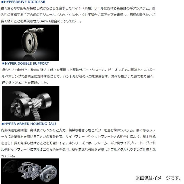 最新人気 クーポン有 ダイワ Daiwa 21スティーズ A Tw Hlc 6 3r ベイトリール 右巻 釣具 釣り具 超特価激安 Www Nescon Es