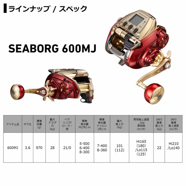 早い者勝ち！！Daiwa シーボーグ600MJ 新品未使用 | www.crf.org.br