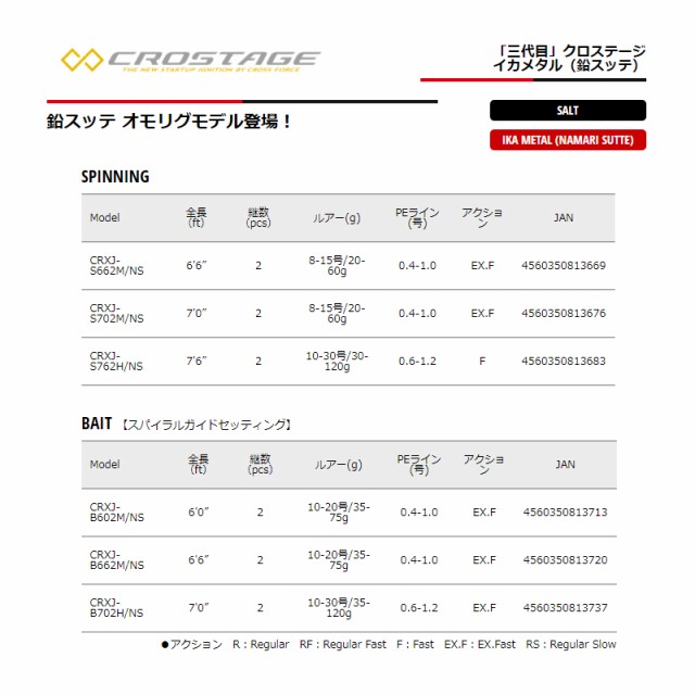 超激安新作 メジャークラフト クロステージ イカメタル Crxj S662m Ns の通販はau Pay マーケット 釣具のfto フィッシングタックルオンライン 商品ロットナンバー セール得価 Treasuregaragebali Com