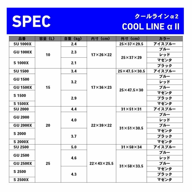 ベルト ダイワ Daiwa の通販はau Pay マーケット 釣具のfto フィッシングタックルオンライン