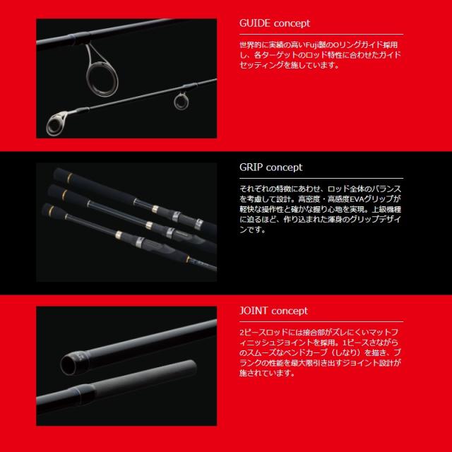 最新情報 メジャークラフト ファーストキャスト Fcs S642aji 日本製 Arnabmobility Com