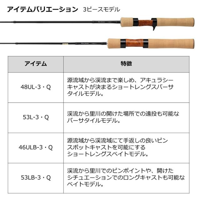 送料込 ダイワ 22ワイズストリーム 50tulb Q トラウトロッド 渓流釣り 渓流 ルアー竿 釣具 釣り具 メーカー包装済